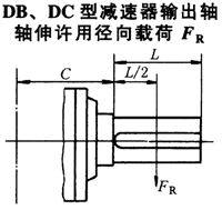 DBDC͜pݔSSSÏdJB/T9002-1999